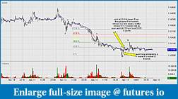 Click image for larger version

Name:	EUR Trade Example Cpuz.jpg
Views:	294
Size:	73.5 KB
ID:	206245