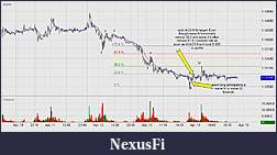 Click image for larger version

Name:	EUR Trade Example Cpuz.jpg
Views:	363
Size:	73.5 KB
ID:	206245