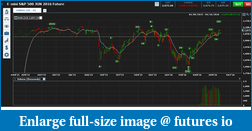 Click image for larger version

Name:	Long Term Count Futures IO.png
Views:	292
Size:	47.3 KB
ID:	206246