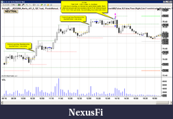 Click image for larger version

Name:	CL 5 mins Profit 110$.png
Views:	221
Size:	45.1 KB
ID:	20637