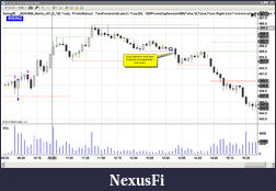 Click image for larger version

Name:	TF 5 mins Profit 0$.png
Views:	215
Size:	44.6 KB
ID:	20638
