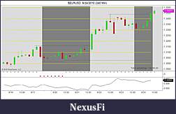 Click image for larger version

Name:	$EURUSD  9_24_2010 (240 Min).jpg
Views:	313
Size:	89.4 KB
ID:	20660