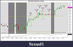 Click image for larger version

Name:	$EURUSD  9_24_2010 (15 Min).jpg
Views:	295
Size:	88.4 KB
ID:	20662