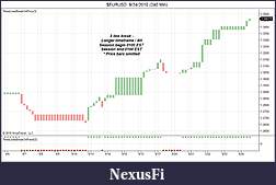 Click image for larger version

Name:	3 line break price bars omitted.jpg
Views:	335
Size:	99.1 KB
ID:	20666