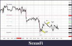 Click image for larger version

Name:	NQM6 Wave Count 04-25-16.jpg
Views:	407
Size:	117.4 KB
ID:	206854