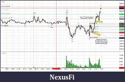 Click image for larger version

Name:	NQ Clean Wave Count 04-27-16- 2.jpg
Views:	252
Size:	137.4 KB
ID:	207090