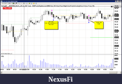 Click image for larger version

Name:	CL 5 mins Profit 0$.png
Views:	197
Size:	42.0 KB
ID:	20710