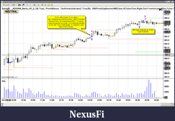 Click image for larger version

Name:	TF 5 mins Profit 20$.png
Views:	202
Size:	47.5 KB
ID:	20712