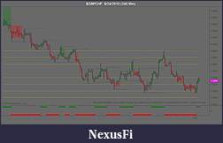 Click image for larger version

Name:	$GBPCHF  9_24_2010 (240 Min).jpg
Views:	292
Size:	70.2 KB
ID:	20734