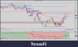 Click image for larger version

Name:	ES 06-16 (5 Min)  29_04_2016_New set up.png
Views:	333
Size:	114.0 KB
ID:	207366