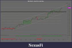 Click image for larger version

Name:	$EURUSD  9_24_2010 (240 Min).jpg
Views:	335
Size:	73.0 KB
ID:	20736