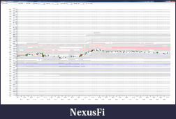 Click image for larger version

Name:	unfiltered_domchart.png
Views:	667
Size:	174.2 KB
ID:	207384