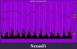 Click image for larger version

Name:	$GBPCHF  9_24_2010 (60 Min).jpg
Views:	332
Size:	98.1 KB
ID:	20738