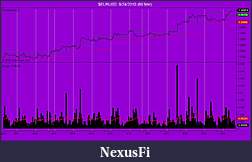 Click image for larger version

Name:	$EURUSD  9_24_2010 (60 Min).jpg
Views:	291
Size:	93.5 KB
ID:	20740