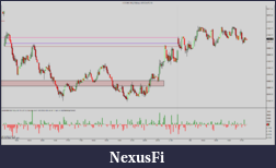Click image for larger version

Name:	ES 06-16 (2 Min)  02_05_2016_Delta Volume.png
Views:	309
Size:	73.4 KB
ID:	207472