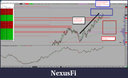 Click image for larger version

Name:	2016-05-05_0545_scenarios.png
Views:	179
Size:	125.9 KB
ID:	207721
