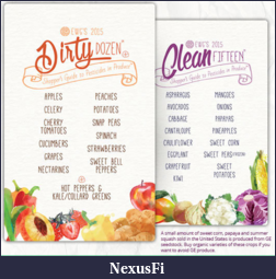 Click image for larger version

Name:	Clean_fifteen_and_Dirty_Dozen_2016-03-09_1936.png
Views:	297
Size:	425.1 KB
ID:	207923