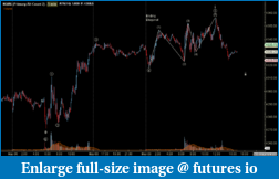 Click image for larger version

Name:	NQM6 - Futures IO Count(5 min).png
Views:	250
Size:	39.2 KB
ID:	208002