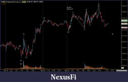 Click image for larger version

Name:	NQM6 - Futures IO Count(5 min).png
Views:	347
Size:	39.2 KB
ID:	208002