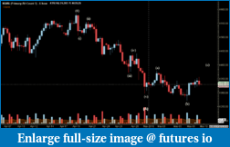 Click image for larger version

Name:	NQM6 - Futures IO Count(6 hour).png
Views:	242
Size:	30.3 KB
ID:	208004