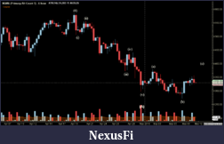Click image for larger version

Name:	NQM6 - Futures IO Count(6 hour).png
Views:	312
Size:	30.3 KB
ID:	208004