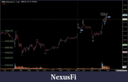 Click image for larger version

Name:	YMM6 - Futures IO 05-10-16(5 min).png
Views:	335
Size:	35.2 KB
ID:	208056