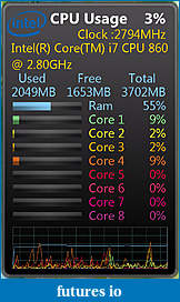 Click image for larger version

Name:	CPU_Usage.jpg
Views:	255
Size:	144.2 KB
ID:	20813