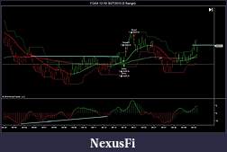 Click image for larger version

Name:	FDAX 12-10  9_27_2010 (5 Range).jpg
Views:	379
Size:	82.0 KB
ID:	20869