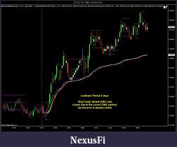 Click image for larger version

Name:	Lookback 5 days.jpg
Views:	459
Size:	101.9 KB
ID:	20870