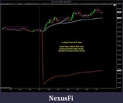 Click image for larger version

Name:	Lookback 65 days.jpg
Views:	403
Size:	91.8 KB
ID:	20872