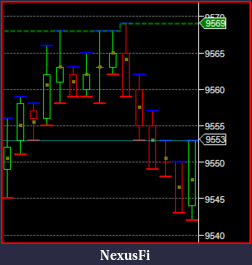 Click image for larger version

Name:	RatTrade2.PNG
Views:	611
Size:	8.2 KB
ID:	2088