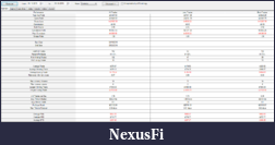 Click image for larger version

Name:	whyworknottotal34day.PNG
Views:	261
Size:	53.0 KB
ID:	208902
