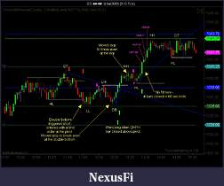 Click image for larger version

Name:	ES 9 14 09 PM session 2 break evens.jpg
Views:	403
Size:	90.8 KB
ID:	2089