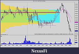 Click image for larger version

Name:	NinjaTrader Chart1.JPG
Views:	264
Size:	305.2 KB
ID:	20921