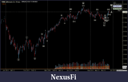 Click image for larger version

Name:	YMM6 - Futures IO  05--26-16 8 hour).png
Views:	462
Size:	41.0 KB
ID:	209326