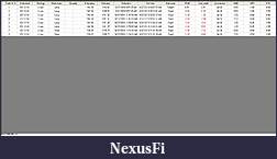 Click image for larger version

Name:	NinjaTrader Trade List, 9_27_2010 - 9_27_2010.jpg
Views:	245
Size:	89.3 KB
ID:	20932