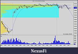 Click image for larger version

Name:	NinjaTrader Chart(5).JPG
Views:	280
Size:	237.7 KB
ID:	20934