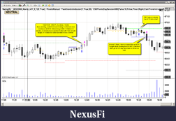 Click image for larger version

Name:	TF 5 mins.png
Views:	195
Size:	43.5 KB
ID:	20938