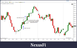 Click image for larger version

Name:	16TH MAY LONG-20000TICK.PNG
Views:	629
Size:	56.1 KB
ID:	209398