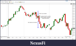 Click image for larger version

Name:	17TH MAY SHORT-20000TICK.PNG
Views:	530
Size:	57.6 KB
ID:	209400