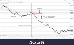 Click image for larger version

Name:	17TH MAY SHORT-500TICK.PNG
Views:	555
Size:	51.6 KB
ID:	209401