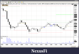 Click image for larger version

Name:	CL 5 mins.png
Views:	240
Size:	39.9 KB
ID:	20940