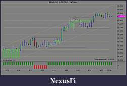 Click image for larger version

Name:	$EURUSD  9_27_2010 (240 Min).jpg
Views:	337
Size:	85.2 KB
ID:	20946