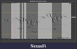 Click image for larger version

Name:	$EURUSD  9_27_2010 (15 Min).jpg
Views:	315
Size:	77.8 KB
ID:	20948