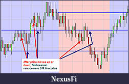 Click image for larger version

Name:	How To Find nearest SR price in array.jpg
Views:	364
Size:	61.5 KB
ID:	20966