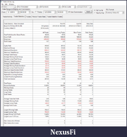 Click image for larger version

Name:	2016-06-05_1007_trade_stats.png
Views:	208
Size:	83.1 KB
ID:	209756