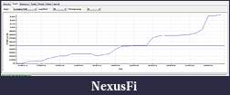 Click image for larger version

Name:	curve.JPG
Views:	207
Size:	83.0 KB
ID:	209775