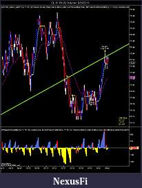 Click image for larger version

Name:	CL 11-10 (32 Volume)  9_28_2010_T1_Real$.jpg
Views:	334
Size:	109.2 KB
ID:	21006