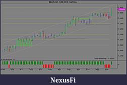 Click image for larger version

Name:	$EURUSD  9_28_2010 (240 Min).jpg
Views:	332
Size:	84.7 KB
ID:	21034