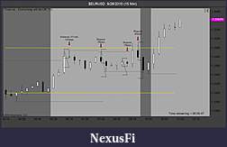 Click image for larger version

Name:	$EURUSD  9_28_2010 (15 Min).jpg
Views:	312
Size:	65.1 KB
ID:	21036